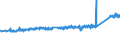 KN 68030010 /Exporte /Einheit = Preise (Euro/Tonne) /Partnerland: Belgien /Meldeland: Eur27_2020 /68030010:Schiefer, Bearbeitet, FÃ¼r DÃ¤cher Oder Fassaden