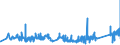 KN 68030010 /Exporte /Einheit = Preise (Euro/Tonne) /Partnerland: Oesterreich /Meldeland: Eur27_2020 /68030010:Schiefer, Bearbeitet, FÃ¼r DÃ¤cher Oder Fassaden