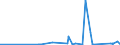 KN 68030010 /Exporte /Einheit = Preise (Euro/Tonne) /Partnerland: Albanien /Meldeland: Eur27_2020 /68030010:Schiefer, Bearbeitet, FÃ¼r DÃ¤cher Oder Fassaden