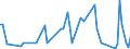KN 6803 /Exporte /Einheit = Preise (Euro/Tonne) /Partnerland: Serb.-mont. /Meldeland: Eur15 /6803:Tonschiefer, Bearbeitet, und Waren aus Tonschiefer Oder aus Pressschiefer (Ausg. KÃ¶rner [granalien], Splitt und Mehl aus Schiefer; Mosaiksteine und Dergl.; Schiefergriffel, Gebrauchsfertige Schiefertafeln, und Tafeln, zum Schreiben Oder Zeichnen)