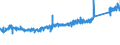 KN 68042212 /Exporte /Einheit = Preise (Euro/Tonne) /Partnerland: Deutschland /Meldeland: Eur27_2020 /68042212:MÃ¼hlsteine, Schleifsteine und Dergl., Ohne Gestell, zum Schleifen, Polieren, Richten, Schneiden Oder Trennen, aus Agglomerierten KÃ¼nstlichen Schleifstoffen, mit Bindemittel aus Kunstharz, UnverstÃ¤rkt (Ausg. aus Agglomerierten Synthetischen Diamanteen Sowie Wetz- und Poliersteine FÃ¼r den Handgebrauch, und Schleifscheiben Usw. Speziell FÃ¼r Dentalbohrmaschinen)
