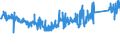 KN 68042212 /Exporte /Einheit = Preise (Euro/Tonne) /Partnerland: Italien /Meldeland: Eur27_2020 /68042212:MÃ¼hlsteine, Schleifsteine und Dergl., Ohne Gestell, zum Schleifen, Polieren, Richten, Schneiden Oder Trennen, aus Agglomerierten KÃ¼nstlichen Schleifstoffen, mit Bindemittel aus Kunstharz, UnverstÃ¤rkt (Ausg. aus Agglomerierten Synthetischen Diamanteen Sowie Wetz- und Poliersteine FÃ¼r den Handgebrauch, und Schleifscheiben Usw. Speziell FÃ¼r Dentalbohrmaschinen)