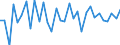 KN 68042212 /Exporte /Einheit = Preise (Euro/Tonne) /Partnerland: Ver.koenigreich(Ohne Nordirland) /Meldeland: Eur27_2020 /68042212:MÃ¼hlsteine, Schleifsteine und Dergl., Ohne Gestell, zum Schleifen, Polieren, Richten, Schneiden Oder Trennen, aus Agglomerierten KÃ¼nstlichen Schleifstoffen, mit Bindemittel aus Kunstharz, UnverstÃ¤rkt (Ausg. aus Agglomerierten Synthetischen Diamanteen Sowie Wetz- und Poliersteine FÃ¼r den Handgebrauch, und Schleifscheiben Usw. Speziell FÃ¼r Dentalbohrmaschinen)