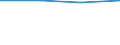KN 68042212 /Exporte /Einheit = Preise (Euro/Tonne) /Partnerland: Schweiz /Meldeland: Eur27 /68042212:MÃ¼hlsteine, Schleifsteine und Dergl., Ohne Gestell, zum Schleifen, Polieren, Richten, Schneiden Oder Trennen, aus Agglomerierten KÃ¼nstlichen Schleifstoffen, mit Bindemittel aus Kunstharz, UnverstÃ¤rkt (Ausg. aus Agglomerierten Synthetischen Diamanteen Sowie Wetz- und Poliersteine FÃ¼r den Handgebrauch, und Schleifscheiben Usw. Speziell FÃ¼r Dentalbohrmaschinen)