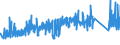 KN 68042212 /Exporte /Einheit = Preise (Euro/Tonne) /Partnerland: Polen /Meldeland: Eur27_2020 /68042212:MÃ¼hlsteine, Schleifsteine und Dergl., Ohne Gestell, zum Schleifen, Polieren, Richten, Schneiden Oder Trennen, aus Agglomerierten KÃ¼nstlichen Schleifstoffen, mit Bindemittel aus Kunstharz, UnverstÃ¤rkt (Ausg. aus Agglomerierten Synthetischen Diamanteen Sowie Wetz- und Poliersteine FÃ¼r den Handgebrauch, und Schleifscheiben Usw. Speziell FÃ¼r Dentalbohrmaschinen)