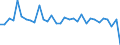KN 68042290 /Exporte /Einheit = Preise (Euro/Tonne) /Partnerland: Ver.koenigreich(Nordirland) /Meldeland: Eur27_2020 /68042290:MÃ¼hlsteine, Schleifsteine und Dergl., Ohne Gestell, zum Schleifen, Polieren, Richten, Schneiden Oder Trennen, aus Agglomerierten NatÃ¼rlichen Schleifstoffen Oder Keramisch Hergestellt (Ausg. aus Agglomerierten NatÃ¼rlichen Diamanten Sowie ParfÃ¼mierte Bimssteine, Wetz- und Poliersteine FÃ¼r den Handgebrauch, und Schleifscheiben Usw. Speziell FÃ¼r Dentalbohrmaschinen)