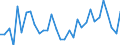 KN 68042290 /Exporte /Einheit = Preise (Euro/Tonne) /Partnerland: Ver.koenigreich(Ohne Nordirland) /Meldeland: Eur27_2020 /68042290:MÃ¼hlsteine, Schleifsteine und Dergl., Ohne Gestell, zum Schleifen, Polieren, Richten, Schneiden Oder Trennen, aus Agglomerierten NatÃ¼rlichen Schleifstoffen Oder Keramisch Hergestellt (Ausg. aus Agglomerierten NatÃ¼rlichen Diamanten Sowie ParfÃ¼mierte Bimssteine, Wetz- und Poliersteine FÃ¼r den Handgebrauch, und Schleifscheiben Usw. Speziell FÃ¼r Dentalbohrmaschinen)