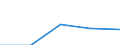KN 68042290 /Exporte /Einheit = Preise (Euro/Tonne) /Partnerland: Faeroer /Meldeland: Eur27 /68042290:MÃ¼hlsteine, Schleifsteine und Dergl., Ohne Gestell, zum Schleifen, Polieren, Richten, Schneiden Oder Trennen, aus Agglomerierten NatÃ¼rlichen Schleifstoffen Oder Keramisch Hergestellt (Ausg. aus Agglomerierten NatÃ¼rlichen Diamanten Sowie ParfÃ¼mierte Bimssteine, Wetz- und Poliersteine FÃ¼r den Handgebrauch, und Schleifscheiben Usw. Speziell FÃ¼r Dentalbohrmaschinen)