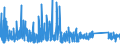 KN 68042290 /Exporte /Einheit = Preise (Euro/Tonne) /Partnerland: Schweden /Meldeland: Eur27_2020 /68042290:MÃ¼hlsteine, Schleifsteine und Dergl., Ohne Gestell, zum Schleifen, Polieren, Richten, Schneiden Oder Trennen, aus Agglomerierten NatÃ¼rlichen Schleifstoffen Oder Keramisch Hergestellt (Ausg. aus Agglomerierten NatÃ¼rlichen Diamanten Sowie ParfÃ¼mierte Bimssteine, Wetz- und Poliersteine FÃ¼r den Handgebrauch, und Schleifscheiben Usw. Speziell FÃ¼r Dentalbohrmaschinen)