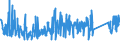 KN 68042290 /Exporte /Einheit = Preise (Euro/Tonne) /Partnerland: Estland /Meldeland: Eur27_2020 /68042290:MÃ¼hlsteine, Schleifsteine und Dergl., Ohne Gestell, zum Schleifen, Polieren, Richten, Schneiden Oder Trennen, aus Agglomerierten NatÃ¼rlichen Schleifstoffen Oder Keramisch Hergestellt (Ausg. aus Agglomerierten NatÃ¼rlichen Diamanten Sowie ParfÃ¼mierte Bimssteine, Wetz- und Poliersteine FÃ¼r den Handgebrauch, und Schleifscheiben Usw. Speziell FÃ¼r Dentalbohrmaschinen)