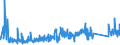 KN 68042290 /Exporte /Einheit = Preise (Euro/Tonne) /Partnerland: Litauen /Meldeland: Eur27_2020 /68042290:MÃ¼hlsteine, Schleifsteine und Dergl., Ohne Gestell, zum Schleifen, Polieren, Richten, Schneiden Oder Trennen, aus Agglomerierten NatÃ¼rlichen Schleifstoffen Oder Keramisch Hergestellt (Ausg. aus Agglomerierten NatÃ¼rlichen Diamanten Sowie ParfÃ¼mierte Bimssteine, Wetz- und Poliersteine FÃ¼r den Handgebrauch, und Schleifscheiben Usw. Speziell FÃ¼r Dentalbohrmaschinen)