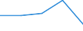 KN 68042290 /Exporte /Einheit = Preise (Euro/Tonne) /Partnerland: Sowjetunion /Meldeland: Eur27 /68042290:MÃ¼hlsteine, Schleifsteine und Dergl., Ohne Gestell, zum Schleifen, Polieren, Richten, Schneiden Oder Trennen, aus Agglomerierten NatÃ¼rlichen Schleifstoffen Oder Keramisch Hergestellt (Ausg. aus Agglomerierten NatÃ¼rlichen Diamanten Sowie ParfÃ¼mierte Bimssteine, Wetz- und Poliersteine FÃ¼r den Handgebrauch, und Schleifscheiben Usw. Speziell FÃ¼r Dentalbohrmaschinen)