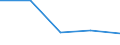 KN 68042290 /Exporte /Einheit = Preise (Euro/Tonne) /Partnerland: Tschechoslow /Meldeland: Eur27 /68042290:MÃ¼hlsteine, Schleifsteine und Dergl., Ohne Gestell, zum Schleifen, Polieren, Richten, Schneiden Oder Trennen, aus Agglomerierten NatÃ¼rlichen Schleifstoffen Oder Keramisch Hergestellt (Ausg. aus Agglomerierten NatÃ¼rlichen Diamanten Sowie ParfÃ¼mierte Bimssteine, Wetz- und Poliersteine FÃ¼r den Handgebrauch, und Schleifscheiben Usw. Speziell FÃ¼r Dentalbohrmaschinen)