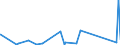 KN 68042290 /Exporte /Einheit = Preise (Euro/Tonne) /Partnerland: Turkmenistan /Meldeland: Eur27_2020 /68042290:MÃ¼hlsteine, Schleifsteine und Dergl., Ohne Gestell, zum Schleifen, Polieren, Richten, Schneiden Oder Trennen, aus Agglomerierten NatÃ¼rlichen Schleifstoffen Oder Keramisch Hergestellt (Ausg. aus Agglomerierten NatÃ¼rlichen Diamanten Sowie ParfÃ¼mierte Bimssteine, Wetz- und Poliersteine FÃ¼r den Handgebrauch, und Schleifscheiben Usw. Speziell FÃ¼r Dentalbohrmaschinen)