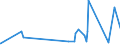 KN 68042300 /Exporte /Einheit = Preise (Euro/Tonne) /Partnerland: Aethiopien /Meldeland: Eur27_2020 /68042300:MÃ¼hlsteine, Schleifsteine und Dergl., Ohne Gestell, zum Schleifen, Polieren, Richten, Schneiden Oder Trennen, aus Naturstein (Ausg. aus Agglomerierten NatÃ¼rlichen Schleifstoffen Oder Keramisch Hergestellt Sowie ParfÃ¼mierte Bimssteine, Wetz- und Poliersteine FÃ¼r den Handgebrauch, und Schleifscheiben Usw. Speziell FÃ¼r Dentalbohrmaschinen)