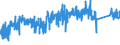 KN 68052000 /Exporte /Einheit = Preise (Euro/Tonne) /Partnerland: Finnland /Meldeland: Eur27_2020 /68052000:Schleifmittel, NatÃ¼rlich Oder KÃ¼nstlich, in Pulver- Oder KÃ¶rnerform, nur auf Einer Unterlage aus Papier Oder Pappe [auch Zugeschnitten, GenÃ¤ht Oder Anders ZusammengefÃ¼gt]