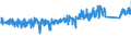 KN 68052000 /Exporte /Einheit = Preise (Euro/Tonne) /Partnerland: Polen /Meldeland: Eur27_2020 /68052000:Schleifmittel, NatÃ¼rlich Oder KÃ¼nstlich, in Pulver- Oder KÃ¶rnerform, nur auf Einer Unterlage aus Papier Oder Pappe [auch Zugeschnitten, GenÃ¤ht Oder Anders ZusammengefÃ¼gt]