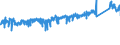 KN 6805 /Exporte /Einheit = Preise (Euro/Tonne) /Partnerland: Frankreich /Meldeland: Eur27_2020 /6805:Schleifmittel, NatÃ¼rlich Oder KÃ¼nstlich, in Pulver- Oder KÃ¶rnerform, auf Einer Unterlage aus Spinnstoffen, Papier, Pappe Oder Anderen Stoffen, Auch Zugeschnitten, GenÃ¤ht Oder Anders ZusammengefÃ¼gt