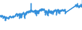 KN 6805 /Exporte /Einheit = Preise (Euro/Tonne) /Partnerland: Deutschland /Meldeland: Eur27_2020 /6805:Schleifmittel, NatÃ¼rlich Oder KÃ¼nstlich, in Pulver- Oder KÃ¶rnerform, auf Einer Unterlage aus Spinnstoffen, Papier, Pappe Oder Anderen Stoffen, Auch Zugeschnitten, GenÃ¤ht Oder Anders ZusammengefÃ¼gt