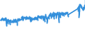 KN 6805 /Exporte /Einheit = Preise (Euro/Tonne) /Partnerland: Italien /Meldeland: Eur27_2020 /6805:Schleifmittel, NatÃ¼rlich Oder KÃ¼nstlich, in Pulver- Oder KÃ¶rnerform, auf Einer Unterlage aus Spinnstoffen, Papier, Pappe Oder Anderen Stoffen, Auch Zugeschnitten, GenÃ¤ht Oder Anders ZusammengefÃ¼gt