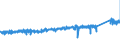 KN 6805 /Exporte /Einheit = Preise (Euro/Tonne) /Partnerland: Daenemark /Meldeland: Eur27_2020 /6805:Schleifmittel, NatÃ¼rlich Oder KÃ¼nstlich, in Pulver- Oder KÃ¶rnerform, auf Einer Unterlage aus Spinnstoffen, Papier, Pappe Oder Anderen Stoffen, Auch Zugeschnitten, GenÃ¤ht Oder Anders ZusammengefÃ¼gt