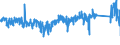 KN 6805 /Exporte /Einheit = Preise (Euro/Tonne) /Partnerland: Portugal /Meldeland: Eur27_2020 /6805:Schleifmittel, NatÃ¼rlich Oder KÃ¼nstlich, in Pulver- Oder KÃ¶rnerform, auf Einer Unterlage aus Spinnstoffen, Papier, Pappe Oder Anderen Stoffen, Auch Zugeschnitten, GenÃ¤ht Oder Anders ZusammengefÃ¼gt