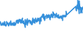 KN 6805 /Exporte /Einheit = Preise (Euro/Tonne) /Partnerland: Tuerkei /Meldeland: Eur27_2020 /6805:Schleifmittel, NatÃ¼rlich Oder KÃ¼nstlich, in Pulver- Oder KÃ¶rnerform, auf Einer Unterlage aus Spinnstoffen, Papier, Pappe Oder Anderen Stoffen, Auch Zugeschnitten, GenÃ¤ht Oder Anders ZusammengefÃ¼gt