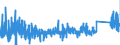 KN 6805 /Exporte /Einheit = Preise (Euro/Tonne) /Partnerland: Kasachstan /Meldeland: Eur27_2020 /6805:Schleifmittel, NatÃ¼rlich Oder KÃ¼nstlich, in Pulver- Oder KÃ¶rnerform, auf Einer Unterlage aus Spinnstoffen, Papier, Pappe Oder Anderen Stoffen, Auch Zugeschnitten, GenÃ¤ht Oder Anders ZusammengefÃ¼gt