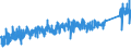 KN 6805 /Exporte /Einheit = Preise (Euro/Tonne) /Partnerland: Bosn.-herzegowina /Meldeland: Eur27_2020 /6805:Schleifmittel, NatÃ¼rlich Oder KÃ¼nstlich, in Pulver- Oder KÃ¶rnerform, auf Einer Unterlage aus Spinnstoffen, Papier, Pappe Oder Anderen Stoffen, Auch Zugeschnitten, GenÃ¤ht Oder Anders ZusammengefÃ¼gt