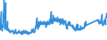 KN 6809 /Exporte /Einheit = Preise (Euro/Tonne) /Partnerland: Ver.koenigreich /Meldeland: Eur27_2020 /6809:Waren aus Gips Oder aus Mischungen auf der Grundlage von Gips (Ausg. Gipsbinden zum Richten von KnochenbrÃ¼chen, FÃ¼r den Einzelverkauf Aufgemacht Sowie Gipsschienen zum Behandeln von KnochenbrÃ¼chen; Gipsgebundene Leichtbauplatten Oder Waren zu WÃ¤rme-, KÃ¤lte- Oder Schallschutzzwecken; Anatomische und Andere Modelle zu VorfÃ¼hrzwecken; Originalwerke der Bildhauerkunst)