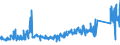 KN 68101190 /Exporte /Einheit = Preise (Euro/Tonne) /Partnerland: Irland /Meldeland: Eur27_2020 /68101190:BaublÃ¶cke und Mauersteine, aus Zement, Beton Oder Kunststein, Auch Bewehrt (Ausg. aus Leichtbeton [auf Basis von Bimskies, Granulierter Schlacke Usw.])