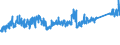 KN 68101190 /Exporte /Einheit = Preise (Euro/Tonne) /Partnerland: Schweiz /Meldeland: Eur27_2020 /68101190:BaublÃ¶cke und Mauersteine, aus Zement, Beton Oder Kunststein, Auch Bewehrt (Ausg. aus Leichtbeton [auf Basis von Bimskies, Granulierter Schlacke Usw.])
