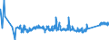KN 68101190 /Exporte /Einheit = Preise (Euro/Tonne) /Partnerland: Litauen /Meldeland: Eur27_2020 /68101190:BaublÃ¶cke und Mauersteine, aus Zement, Beton Oder Kunststein, Auch Bewehrt (Ausg. aus Leichtbeton [auf Basis von Bimskies, Granulierter Schlacke Usw.])