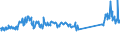 KN 68118200 /Exporte /Einheit = Preise (Euro/Tonne) /Partnerland: Norwegen /Meldeland: Eur27_2020 /68118200:Platten, Tafeln, Fliesen, Ziegel und Dergl., Cellulosezement Oder Dergl., Keinen Asbest Enthaltend (Ausg. Wellplatten)
