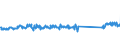 KN 68118200 /Exporte /Einheit = Preise (Euro/Tonne) /Partnerland: Schweden /Meldeland: Eur27_2020 /68118200:Platten, Tafeln, Fliesen, Ziegel und Dergl., Cellulosezement Oder Dergl., Keinen Asbest Enthaltend (Ausg. Wellplatten)