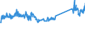 KN 68118200 /Exporte /Einheit = Preise (Euro/Tonne) /Partnerland: Schweiz /Meldeland: Eur27_2020 /68118200:Platten, Tafeln, Fliesen, Ziegel und Dergl., Cellulosezement Oder Dergl., Keinen Asbest Enthaltend (Ausg. Wellplatten)