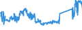KN 68118900 /Exporte /Einheit = Preise (Euro/Tonne) /Partnerland: Irland /Meldeland: Eur27_2020 /68118900:Waren aus Cellulosezement Oder Dergl., Keinen Asbest Enthaltend (Ausg. Rohre, RohrformstÃ¼cke, RohrverschluÃŸstÃ¼cke und RohrverbindungsstÃ¼cke Sowie Platten [einschl. Wellplatten], Tafeln, Fliesen, Ziegel und Dergl.)