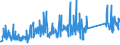 KN 68118900 /Exporte /Einheit = Preise (Euro/Tonne) /Partnerland: Schweiz /Meldeland: Eur27_2020 /68118900:Waren aus Cellulosezement Oder Dergl., Keinen Asbest Enthaltend (Ausg. Rohre, RohrformstÃ¼cke, RohrverschluÃŸstÃ¼cke und RohrverbindungsstÃ¼cke Sowie Platten [einschl. Wellplatten], Tafeln, Fliesen, Ziegel und Dergl.)