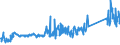 KN 68118900 /Exporte /Einheit = Preise (Euro/Tonne) /Partnerland: Ungarn /Meldeland: Eur27_2020 /68118900:Waren aus Cellulosezement Oder Dergl., Keinen Asbest Enthaltend (Ausg. Rohre, RohrformstÃ¼cke, RohrverschluÃŸstÃ¼cke und RohrverbindungsstÃ¼cke Sowie Platten [einschl. Wellplatten], Tafeln, Fliesen, Ziegel und Dergl.)