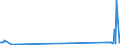 KN 68118900 /Exporte /Einheit = Preise (Euro/Tonne) /Partnerland: Armenien /Meldeland: Eur27_2020 /68118900:Waren aus Cellulosezement Oder Dergl., Keinen Asbest Enthaltend (Ausg. Rohre, RohrformstÃ¼cke, RohrverschluÃŸstÃ¼cke und RohrverbindungsstÃ¼cke Sowie Platten [einschl. Wellplatten], Tafeln, Fliesen, Ziegel und Dergl.)
