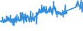 KN 6811 /Exporte /Einheit = Preise (Euro/Tonne) /Partnerland: Schweiz /Meldeland: Eur27_2020 /6811:Waren aus Asbestzement, Cellulosezement Oder Dergl.