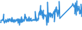 KN 68138100 /Exporte /Einheit = Preise (Euro/Tonne) /Partnerland: Italien /Meldeland: Eur27_2020 /68138100:Bremsbeläge und Bremsklötze, Nichtmontiert, auf der Grundlage von Mineralischen Stoffen Oder Zellstoff, Auch in Verbindung mit Spinnstoffen Oder Anderen Stoffen (Ausg. Asbest Enthaltend