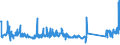 KN 68138100 /Exporte /Einheit = Preise (Euro/Tonne) /Partnerland: Irland /Meldeland: Eur27_2020 /68138100:BremsbelÃ¤ge und BremsklÃ¶tze, Nichtmontiert, auf der Grundlage von Mineralischen Stoffen Oder Zellstoff, Auch in Verbindung mit Spinnstoffen Oder Anderen Stoffen (Ausg. Asbest Enthaltend