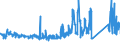 KN 68149000 /Exporte /Einheit = Preise (Euro/Tonne) /Partnerland: Schweden /Meldeland: Eur27_2020 /68149000:Glimmer, Bearbeitet, und Glimmerwaren (Ausg. Elektrische Isolatoren, Isolierteile, WiderstÃ¤nde und Kondensatoren; Schutzbrillen aus Glimmer und GlÃ¤ser DafÃ¼r; Glimmer in Form von Christbaumschmuck; Platten, BlÃ¤tter Oder Streifen aus Agglomeriertem Oder Rekonstituiertem Glimmer, Auch auf Unterlagen)