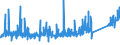 KN 68149000 /Exporte /Einheit = Preise (Euro/Tonne) /Partnerland: Polen /Meldeland: Eur27_2020 /68149000:Glimmer, Bearbeitet, und Glimmerwaren (Ausg. Elektrische Isolatoren, Isolierteile, WiderstÃ¤nde und Kondensatoren; Schutzbrillen aus Glimmer und GlÃ¤ser DafÃ¼r; Glimmer in Form von Christbaumschmuck; Platten, BlÃ¤tter Oder Streifen aus Agglomeriertem Oder Rekonstituiertem Glimmer, Auch auf Unterlagen)