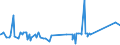 KN 68149000 /Exporte /Einheit = Preise (Euro/Tonne) /Partnerland: Ehem.jug.rep.mazed /Meldeland: Eur27_2020 /68149000:Glimmer, Bearbeitet, und Glimmerwaren (Ausg. Elektrische Isolatoren, Isolierteile, WiderstÃ¤nde und Kondensatoren; Schutzbrillen aus Glimmer und GlÃ¤ser DafÃ¼r; Glimmer in Form von Christbaumschmuck; Platten, BlÃ¤tter Oder Streifen aus Agglomeriertem Oder Rekonstituiertem Glimmer, Auch auf Unterlagen)