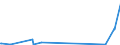KN 68149000 /Exporte /Einheit = Preise (Euro/Tonne) /Partnerland: Elfenbeink. /Meldeland: Eur27_2020 /68149000:Glimmer, Bearbeitet, und Glimmerwaren (Ausg. Elektrische Isolatoren, Isolierteile, WiderstÃ¤nde und Kondensatoren; Schutzbrillen aus Glimmer und GlÃ¤ser DafÃ¼r; Glimmer in Form von Christbaumschmuck; Platten, BlÃ¤tter Oder Streifen aus Agglomeriertem Oder Rekonstituiertem Glimmer, Auch auf Unterlagen)