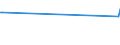 KN 68149000 /Exporte /Einheit = Preise (Euro/Tonne) /Partnerland: Gabun /Meldeland: Eur27_2020 /68149000:Glimmer, Bearbeitet, und Glimmerwaren (Ausg. Elektrische Isolatoren, Isolierteile, WiderstÃ¤nde und Kondensatoren; Schutzbrillen aus Glimmer und GlÃ¤ser DafÃ¼r; Glimmer in Form von Christbaumschmuck; Platten, BlÃ¤tter Oder Streifen aus Agglomeriertem Oder Rekonstituiertem Glimmer, Auch auf Unterlagen)