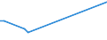 KN 68149000 /Exporte /Einheit = Preise (Euro/Tonne) /Partnerland: Guatemala /Meldeland: Europäische Union /68149000:Glimmer, Bearbeitet, und Glimmerwaren (Ausg. Elektrische Isolatoren, Isolierteile, WiderstÃ¤nde und Kondensatoren; Schutzbrillen aus Glimmer und GlÃ¤ser DafÃ¼r; Glimmer in Form von Christbaumschmuck; Platten, BlÃ¤tter Oder Streifen aus Agglomeriertem Oder Rekonstituiertem Glimmer, Auch auf Unterlagen)