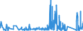 KN 6814 /Exporte /Einheit = Preise (Euro/Tonne) /Partnerland: Luxemburg /Meldeland: Eur27_2020 /6814:Glimmer, Bearbeitet, und Glimmerwaren, Einschl. Agglomerierter Oder Rekonstituierter Glimmer, Auch auf Unterlagen aus Papier, Pappe Oder aus Anderen Stoffen (Ausg. Elektrische Isolatoren, Isolierteile, WiderstÃ¤nde und Kondensatoren; Schutzbrillen aus Glimmer und GlÃ¤ser DafÃ¼r; Glimmer in Form von Christbaumschmuck)